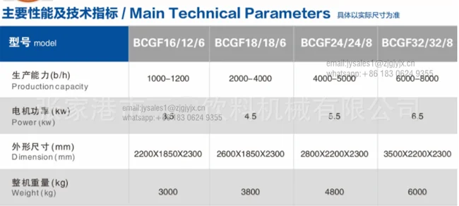 parameter_.png