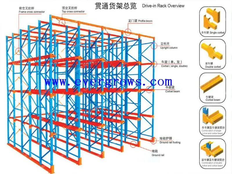 Cold Storage Racking System Buy Cold Storage Racking System Modular Plastic Storage Fish Cold Storage Product On Alibaba Com