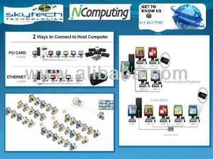 Ncomputing X550 Windows 7 Driver