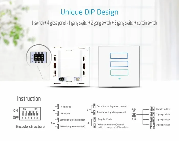 google home apartment wifi