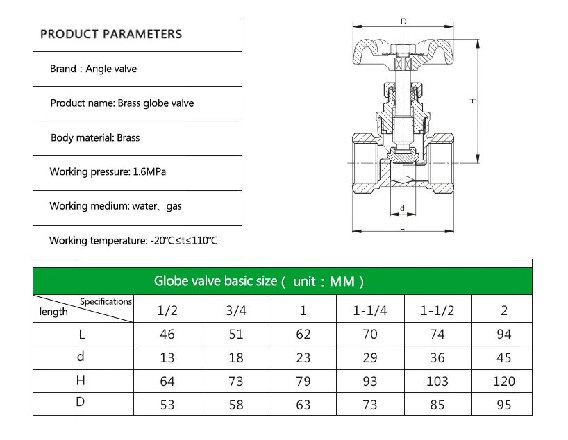 Professional Supplier Of Handwheel Brass Female Thread Adjust Globe
