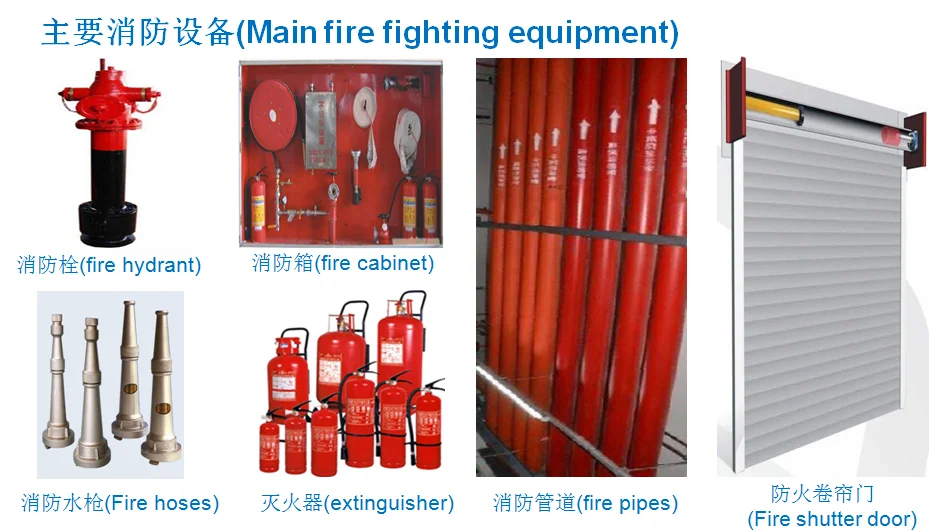 fm200 fire suppression system automatic sprinkler fire fighting system