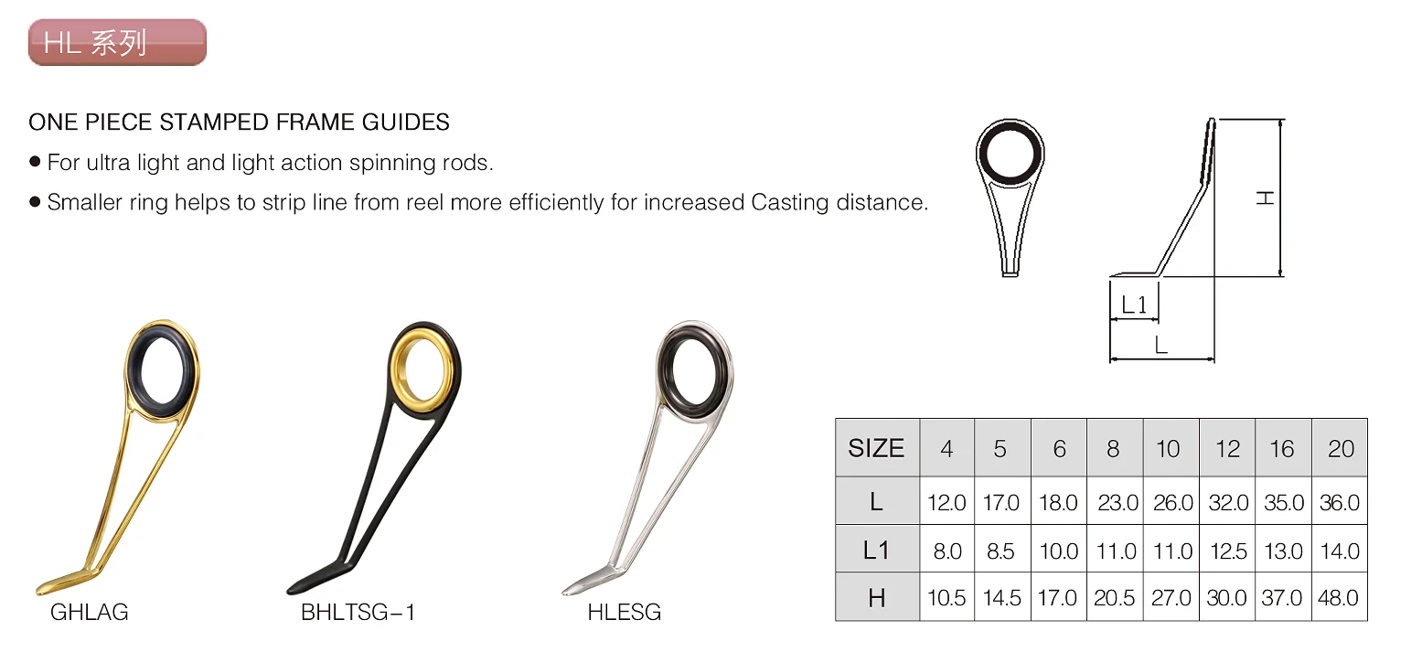 Kit Riparazione Anelli Canna Da Pesca 9KM – Guide In Acciaio Inox E Ceramica, 4-38 Mm - Foto 3