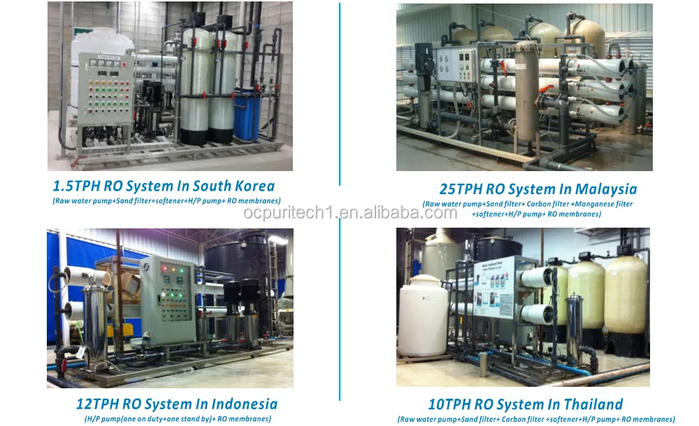 1TPH High quality factory methods of water purification plant cost with softener valve