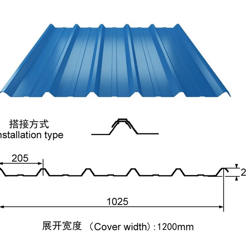 
galvanized Metal Roofing Sheet /Galvanized Corrugated Roofing Tile Steel Plate price 