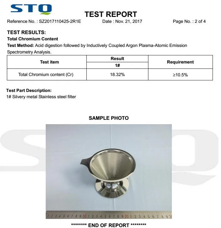 Stainless steel Round filter disc extruder screen wire mesh for water filter