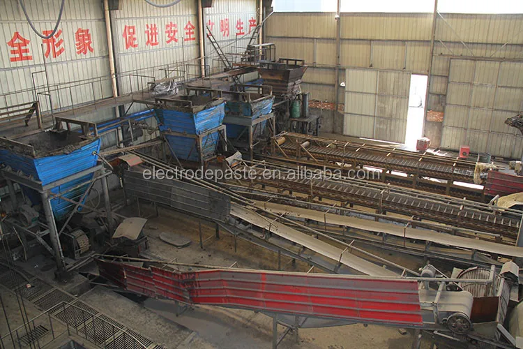 Soderberg Electrode Paste/carbon Electrode Paste For Sale Buy Carbon Electrode Paste,Soderberg