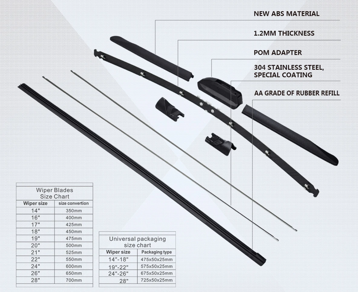 Car Wiper Blade Manufacturer Supply Oem Windshield Glass Window Wiper