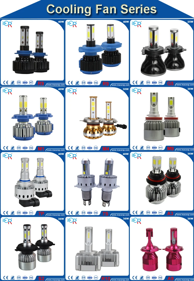 HOT SELL!h1 h3 h4 h7 h8 h11 9005 CANBUS hid xenon kit ,xenon car lamp car light ,headlight car accessories Auto.jpg