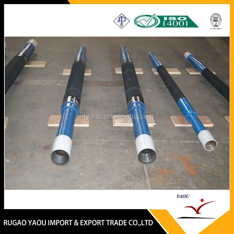 
Hydraulic Expansion External Casing Packer 