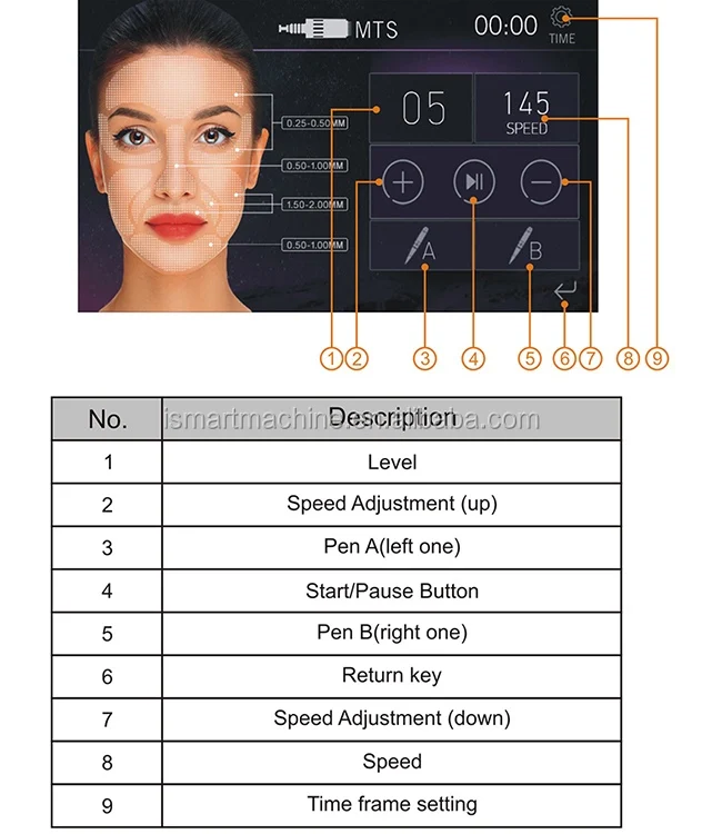750 MTS screen and details Newest derma pen.jpg