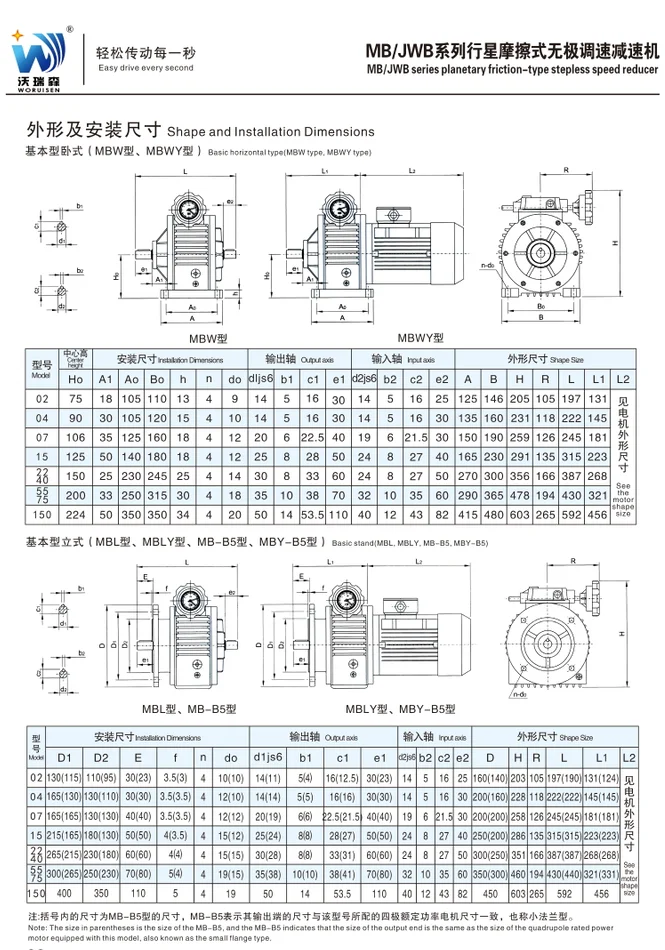 MB/JWB series mechanical parts or planetary friction type stepless reducer for woodworking machinery