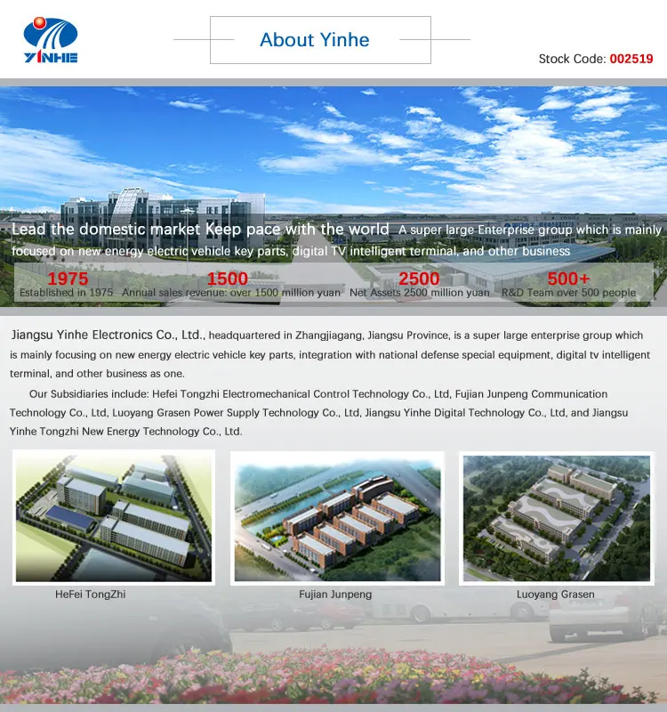 1. About-Yinhe