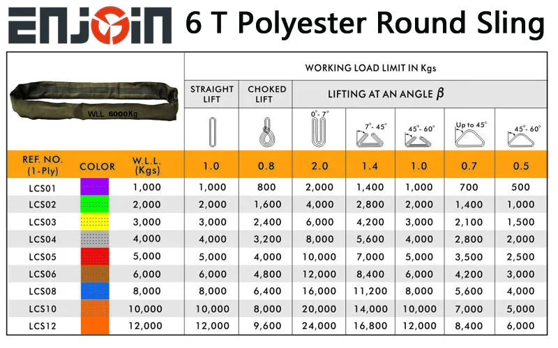 Enjoin European Standards Wholesale Factory Nylon Weight Lifting Belt