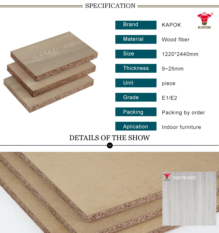 Kapok Panel Innovative Flexible Plain Osb&chipboard &partical Board ...