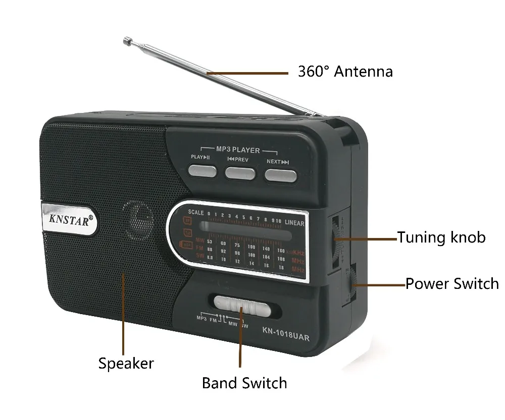 Cheap Fm Am Portable Radio With Usb Sd Aux Jack Kn1018uar Buy Cheap
