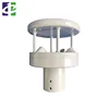 Intelligent monitoring program monitoring sensor wind speed sensor price
