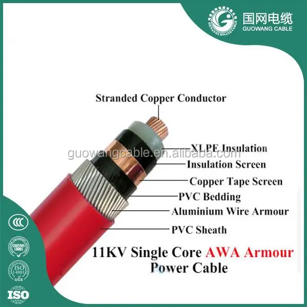Price High Voltage Power Cable Electrical Cable 150mm 185mm2 400mm2