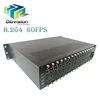 16 ways HD-SDI video to ethernet adapter replace h.264 hd mi video capture