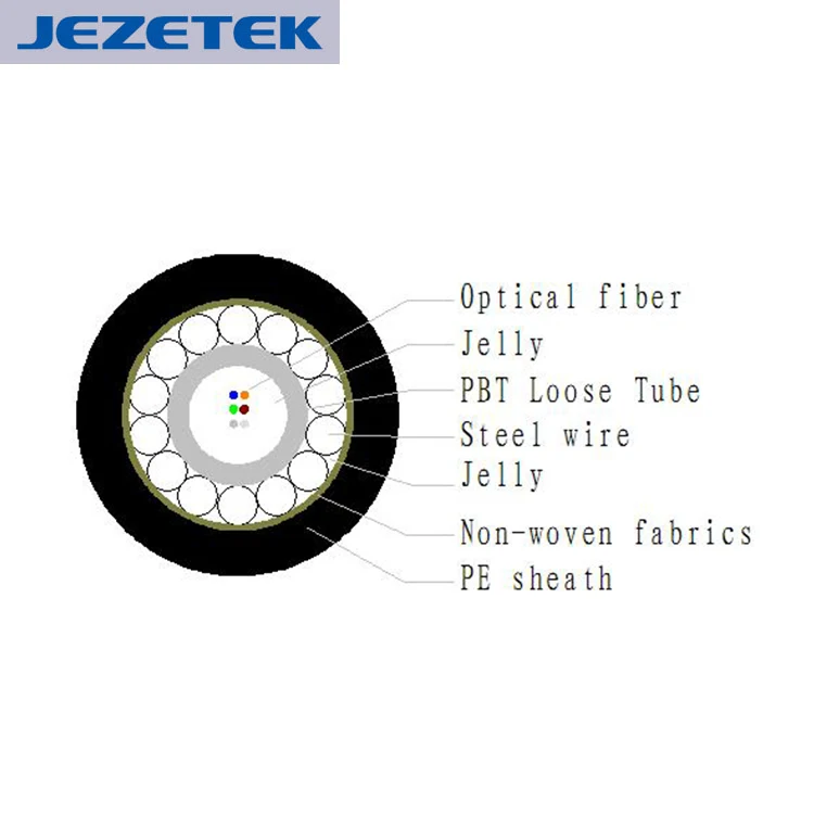 high quality gyxty outdoor fiber optic cable