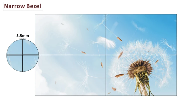 2x2 3x3 4x4 High Quality Narrow Bezel Full Color Video Wall with Frameless LCD Monitor 16:9 LED Backlight Support PIP POP.jpg