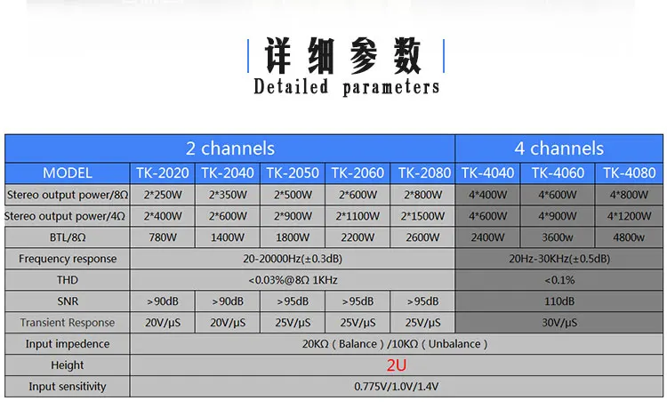 Professional amplifier class H module for PA system 4 channel power amplifier