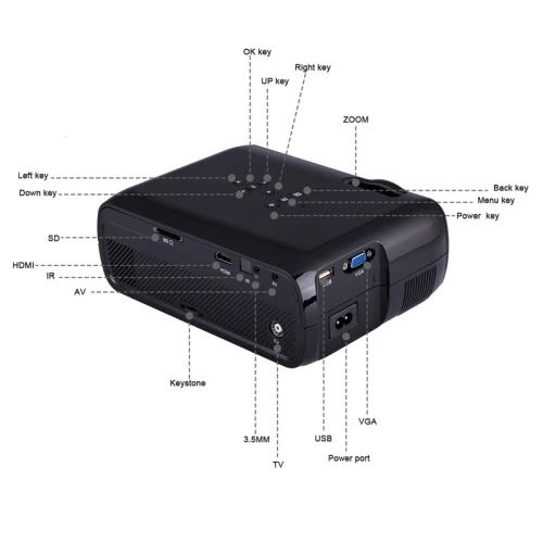 

Free Sample Wholesale Uhappy U80 Portable Home Theater 1080P LED HD Mini Digital Projector pico pocket projector
