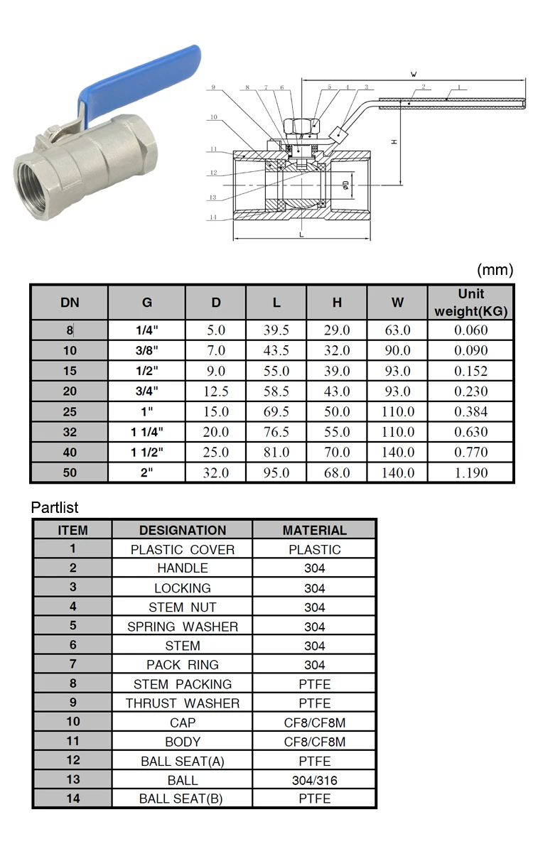 Angle Valve Galvanized Tc End Ball Valve Cf 8m/cf 8 Stainless Steel