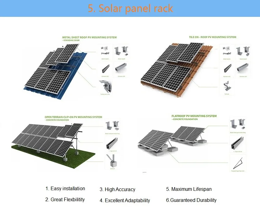 1kw 2kw Solar Power System Battery Backupsolar Power 2kw System Cost In Nigeria Buy Power Inverter Battery Backupsolar Power 2kw System Costsolar