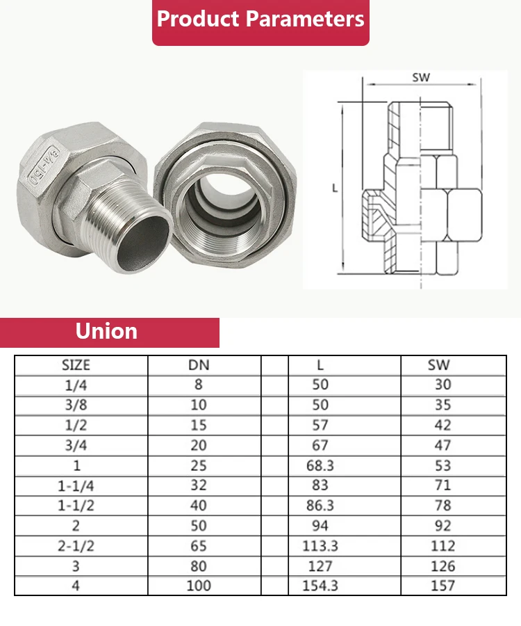 Class150 Hydraulic Union Fitting Stainless Steel Pipe Fitting Male ...