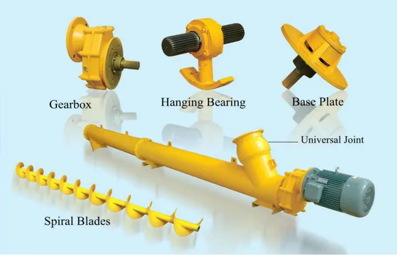chemicals screw conveyor