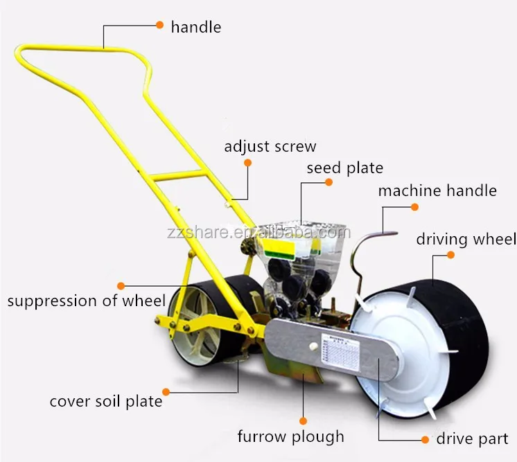 Precision Vacuum Seeder Vegetable Seed Planter Buy Precision Vacuum