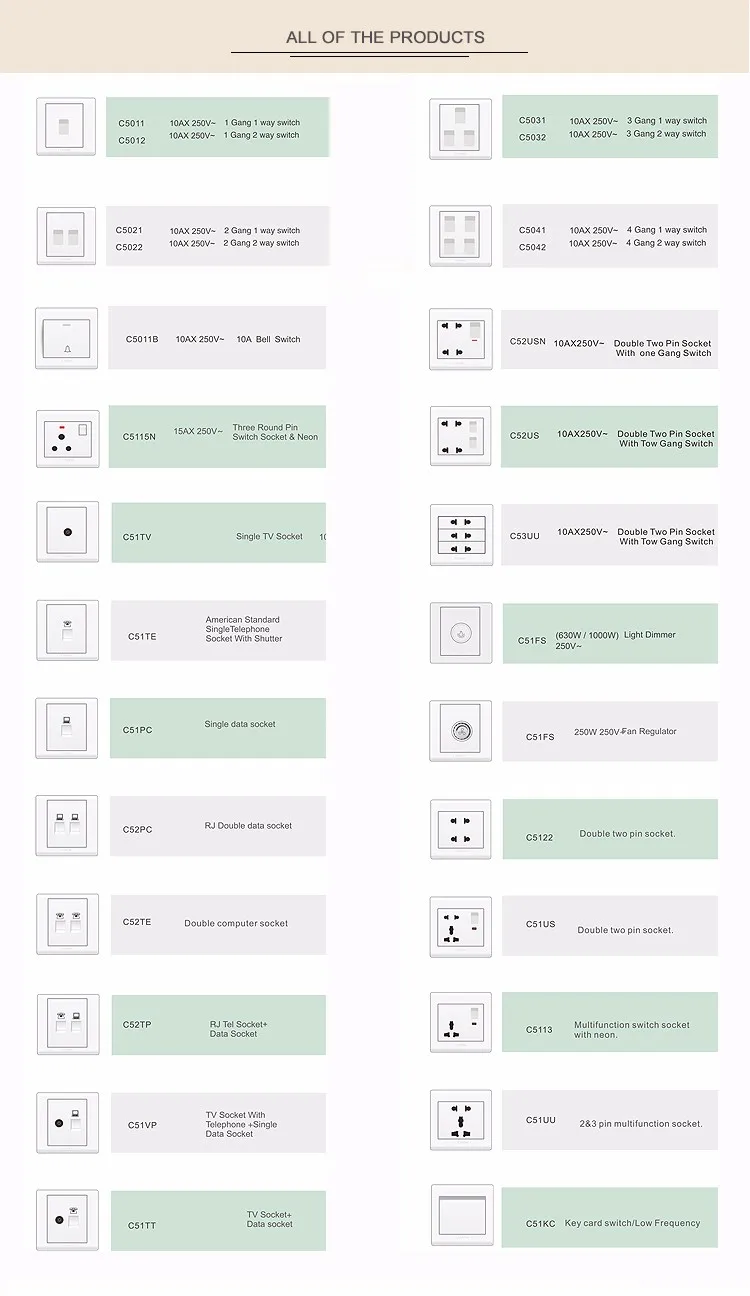 Two pin universal socket with switch for Bangladesh and Cambodia market