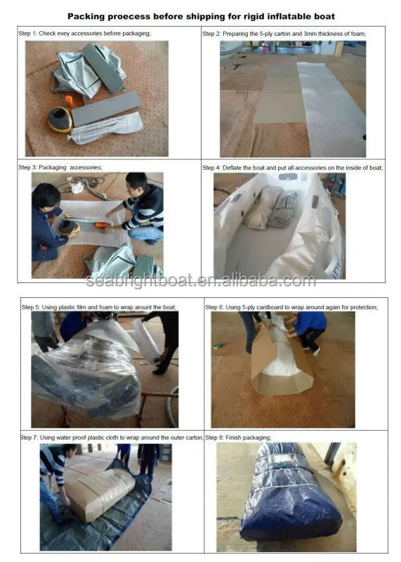 RIB boat packaging process