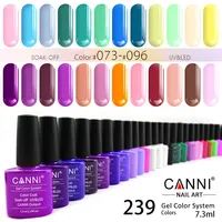 

#30917J Wholesale CANNI 7.3ml water base non-toxic odourless organic environmental healthy material uv gel polish for nails