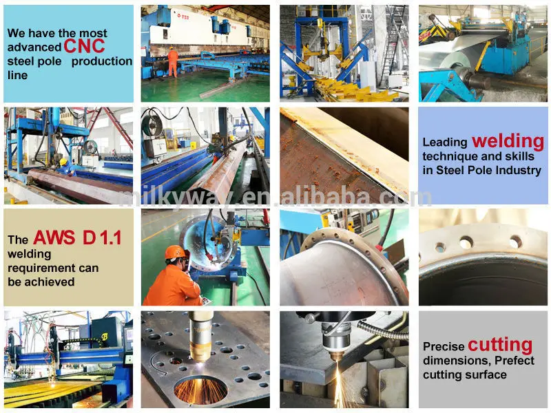 30m High Mast Lighting Tower Pole Price