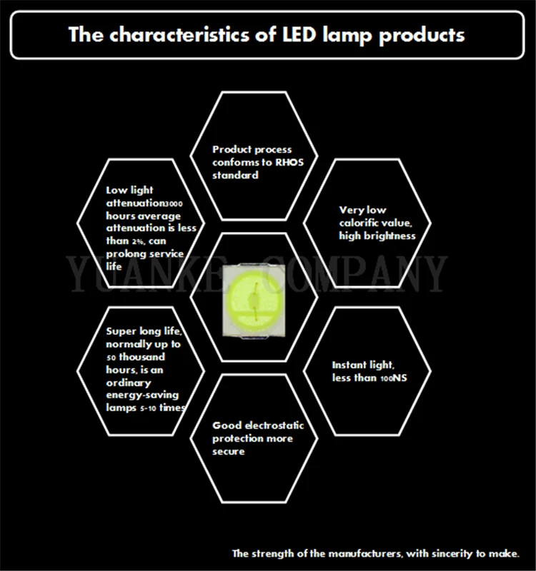 best quality 0.5w 3030 2835 5730 3528 ice blue samsung smd led chip light