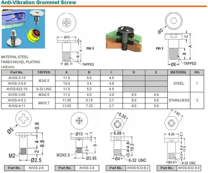 Anti-Vibrate Grommet878.jpg