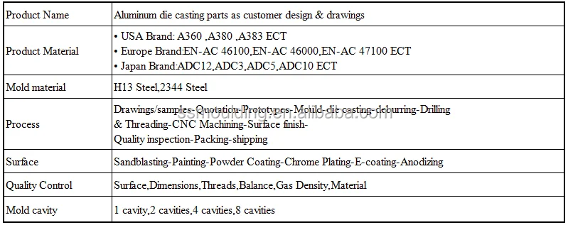 motorcycle spare parts price list