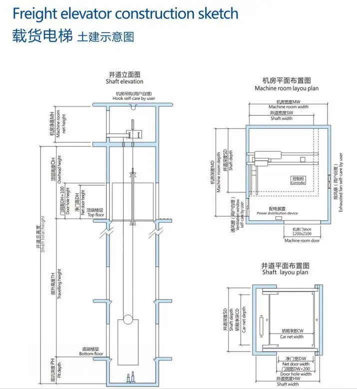 Good Quality And Service Hydraulic Freight Elevator/goods 