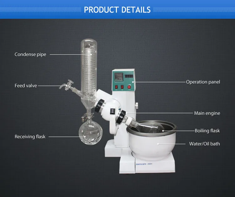 Advanced Vacuum Rotary Evaporator Principle And Design In Large