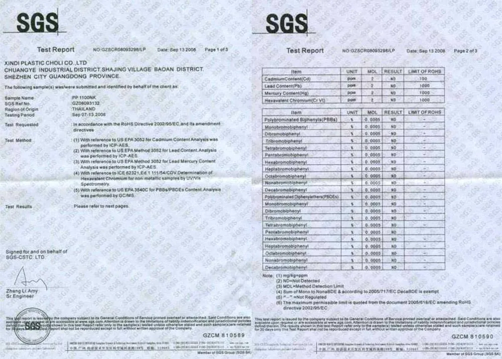 SGS
