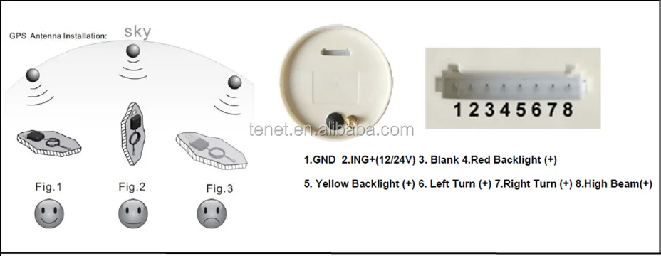 TNG85 Installation.png