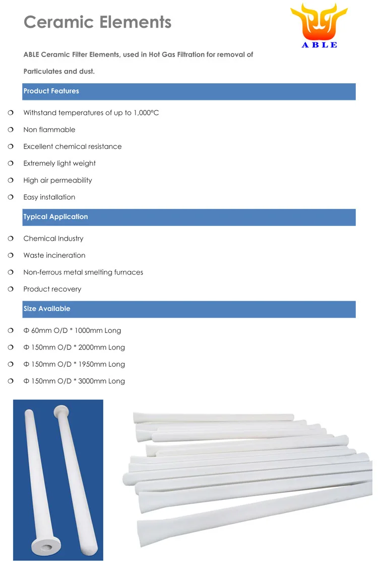 1-Ceramic Elements.jpg