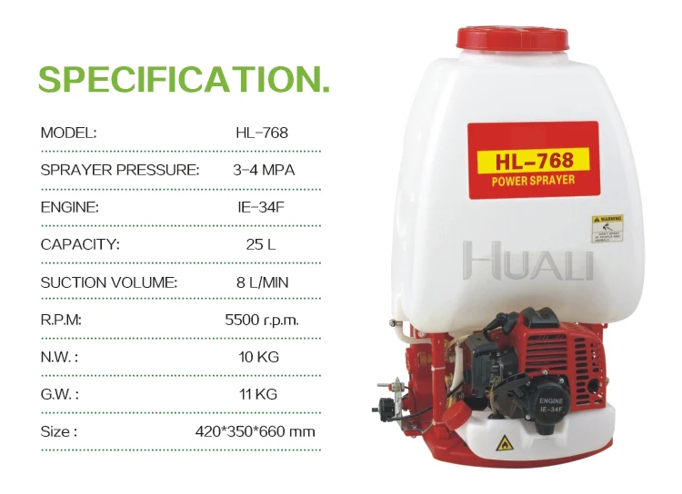 7.Knapsack sprayer .JPG