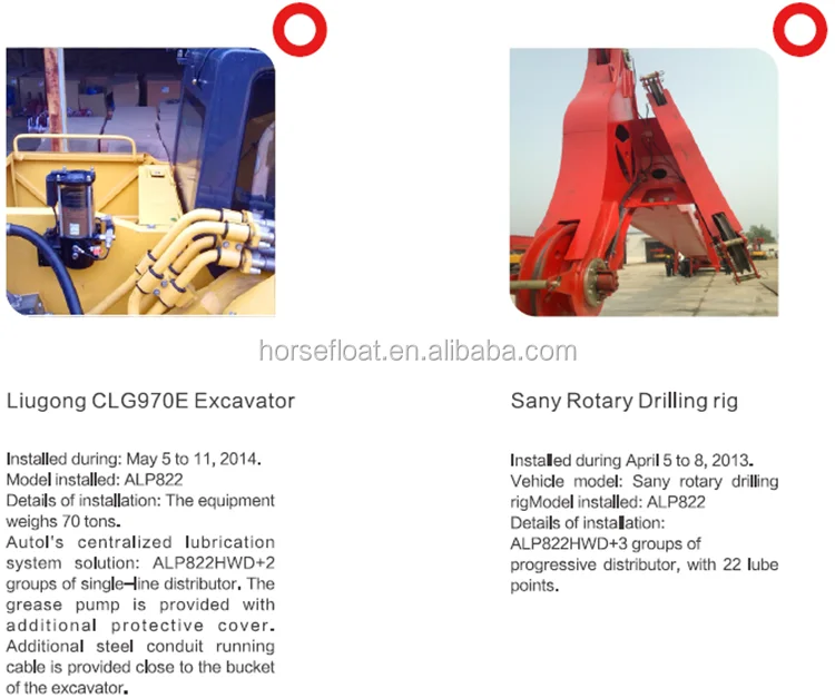 Automatic Grease Lubrication Systems For Excavator Wheel Loader Truck