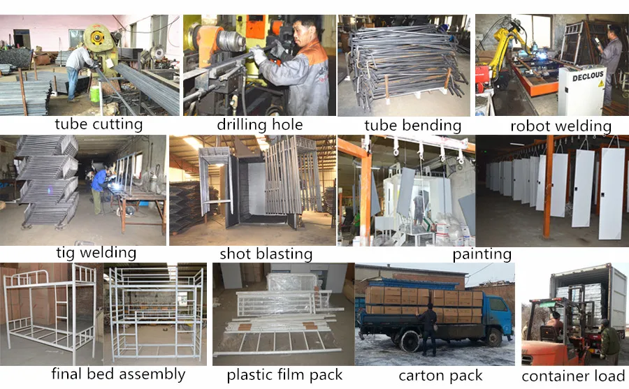 production process