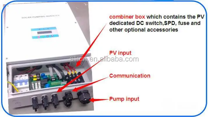 water pump inverter inside allrun.jpg