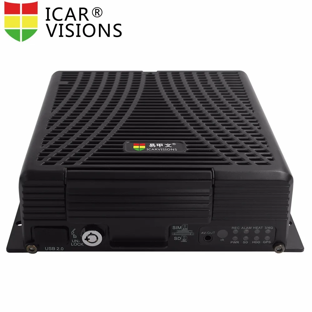 
ICARvisions OEM manufacturer 1080P 4G WiFi mobile DVR system H264 CMS free software without license 