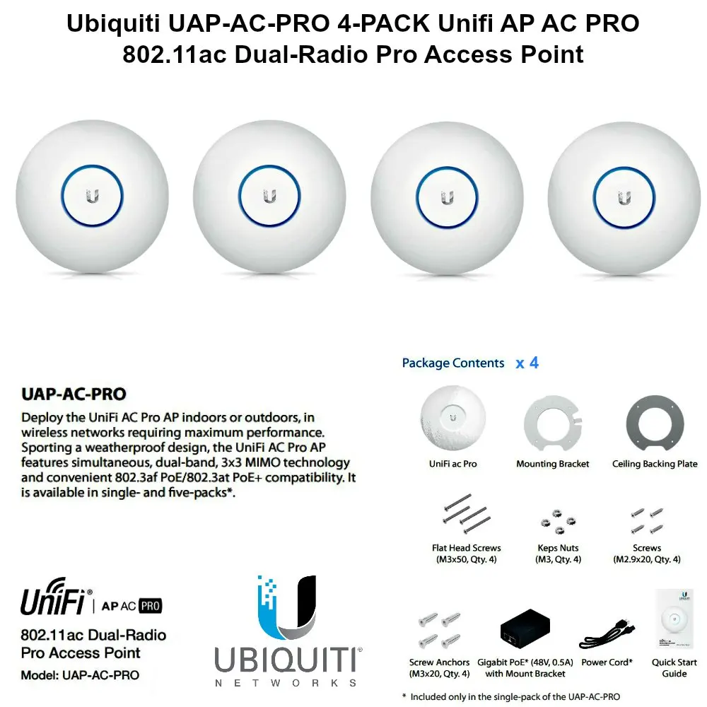 Unifi ac mesh pro диаграмма направленности